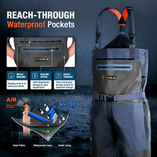 HISEA Fly Fishing Chest Waders Breathable Stocking Foot Wader Without