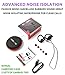 Sardonyx SX-918 Wireless Headphones, Best Bluetooth Earphones Noise Cancelling Sport IPX7 Waterproof HD Stereo Headset w/Mic, Secure-Fit Sweatproof Earbuds for Gym Running Workout Exercise