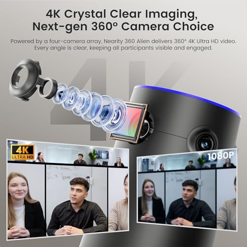 NEARITY 360 Alien 4K Video Conference Camera with Microphone, 8MP Video Conferencing Webcam, 3 AI Modes, 6 Noise Cancelling Mics, Auto Framing, Conference Webcam for PC/Laptop