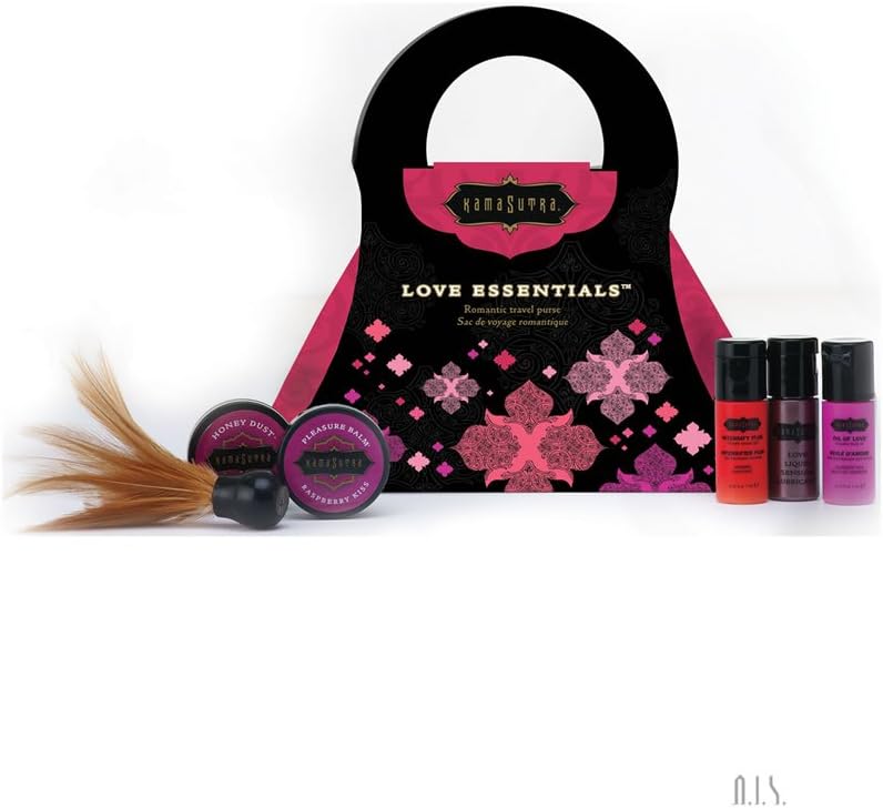 Gift Set Love Essentials Raspberry Kit
