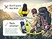 Camping Mat Inflatable Sleeping Pad - Compact & Lightweight for Backpacking - Ultralight Air Mattress Engineered for Comfort – with 3 Repair Patches and Bonus Survival Whistle (Admiral Blue)