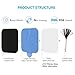 OasisSpace TENS Unit Electrodes Pads,Value Packs Long Lifetime Reusable Individual Package Non-Irritating FDA Approved for TENS unit 7000 (1''2''4'' Combo - 24 PCS)