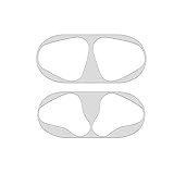 Kukakoo 2Pcs Solid Color Metal Dust Guard Protector