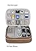 Electronics Travel Organizer Storage Bag for Accessories Cable Cord iPad mini Coffee