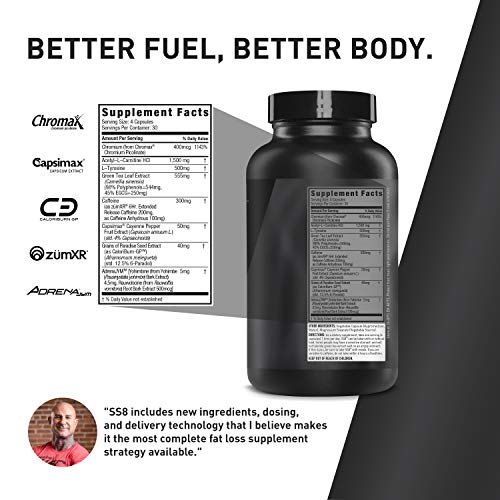 JYM Supplement Science SS8 Super Shredded 8 Premium Fat Burner Kit