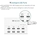 HITRENDS Charging Station 8-Port USB Charging Hub 50W/10A Multi Port USB Charger Hub for Multiple Devices (6ft Cord, White)