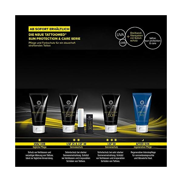TattooMed All In Bundle SUN - Complete Protection System and Aftercare For Tattoos