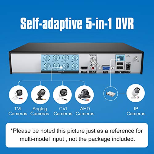 SANNCE 5-in-1 CCTV DVR Security System 8 Channel with 1TB Hard Disk Drive, Playback, USB Backup, Email Alert Function Included