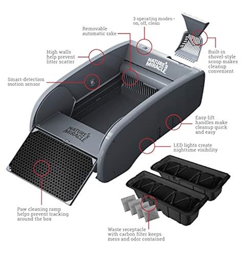 Nature's Miracle Nature's Miracle Multi-Cat Self-Cleaning Litter