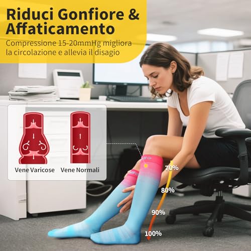 CAMBIVO Graduated Compression Socks Women Men 3 Pairs Compression Knee High Socks 15-20 mmHg, Breathable Long Elastic Socks for Yoga, Cycling, Sports, Travel, Fashion, Varicose Veins and Recovery