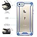iPhone SE Case, iPhone 5S Case, iPhone 5 Case, POETIC Affinity Series Premium Thin/No Bulk/Slim fit/Clear/Dual material Protective Bumper Case for Apple iPhone SE Blue/Clear