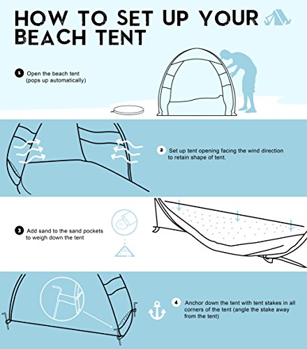FiveJoy Instant Pop Up Beach Shade Tent with UV Protection - Easy Setup and Transport - Must Have Sun Shelter for Families with Babies and Toddlers - Great for Picnics, Barbecues, Open-Air Concerts …