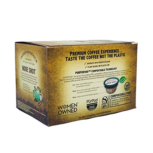 Independence Coffee Co. Jet Fuel Intense and Heavy Body, Dark Roast