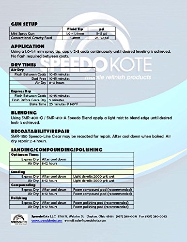 Clear Coat 2K Acrylic Urethane, SMR-1150/1102-Q 4:1 Gallon Clearcoat Medium Kit