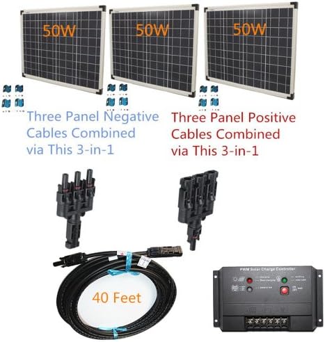 Plug-n-Power 3-in-1 Space Flex 150w Three 50w Solar Panels Charging Kit for 12v Off Grid Battery - next day from U.S.