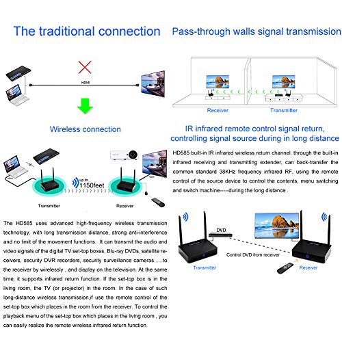 HD585 Wireless HDMI Extender Audio Video Extender WiFi Transmitter Receiver up to 350m /1150 feet IR Remote Signal Return Function with 8 Channels (4Pcs/Set)