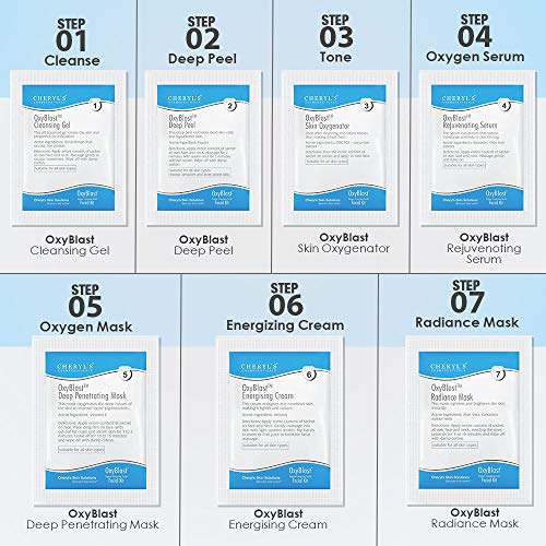 oxyblast facial kit