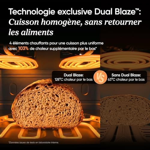 Air fryer Twinfry compact 8,6L Revêtement céramique