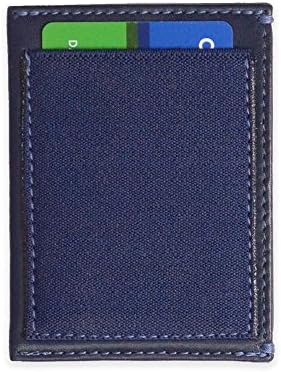 slimJIMMY Slim Wallet with Expanding Card Holder (Blue Leather Blue Stitch)