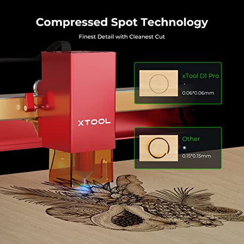 xTool D1 Pro Upgraded Laser Engraver red, 5W Output Power Laser Cutter