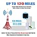 HDTV Antenna, Skywire TV Antenna HD, Indoor Digital TV Antenna 120Miles Range with The Latest Amplifier Signal Booster - 4K Local Channels Broadcast for All Types of Smart Digital Television