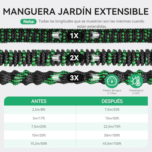 Yofidra Garden Hose – Expandable Hose 15M/50 FT with 10 Spray Pattern Nozzles Brass Connector Fabric 3750D High Strength Hose with 3-Layer Latex Core
