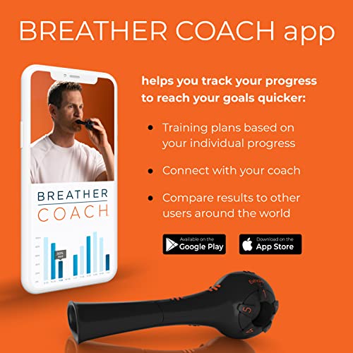 Breather Fit Natural Breathing Lung Exercising Muscle Trainer for Pro & Amateur Athletes