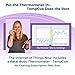 TempCue Basal Body Temperature Kit, Integrated Free Ovulation Calculator, Thermometer Highly Accurate 1/100th Degree, Most Complete BBT Charting Solution Available