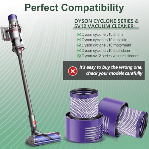 2 Pack V10 Filters Replacement for Dyson Cyclone Series, Cyclone V10 Absolute, Cyclone V10 Animal, Cyclone V10 Motorhead, Cyclone V10 Total Clean, SV12, Replaces Part # 969082-01