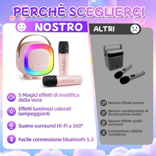 BNEHHOV Karaoke for Children, Mini Bluetooth Speaker with 2 Wireless Karaoke Microphones, Sing You Karaoke with LED Light and Voice Changing, Microphone Karaoke Games Girl Gift Games 3-12 Years