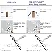 SAIREIDER Shower Squeegee Stainless Steel Squeegees for Shower Doors, Windows, Mirror, Car Glass