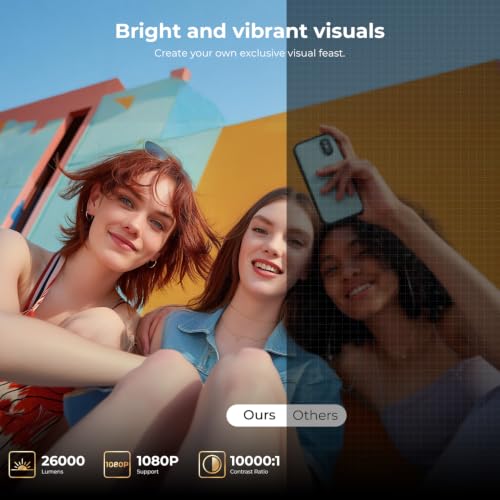 Mini Projector Portable 2026 Upgraded Built in Apps Android 14, 26000 Lux 1080P Supported 180° Rotation & Auto Keystone, Outdoor Compatible with Windows/iOS/Android/HDMI/USB