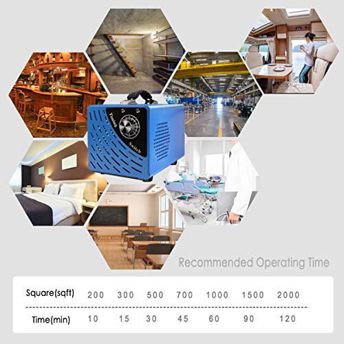 Commercial 10,000mg Ozone Generator, Elementa Mini Ozoner Air Purifier Ionizer O3 Machine for Deodorization Sterilizer, RV/Basement/Bathroom/Car/Pet\'s Room/Refrigerator Odor Remove Ozonator (BLUE)