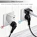 Dual USB Wall Charger, iSeekerKit Universal 2-Ports USB Travel Wall Charger Power Adapter Plug for iPhone 7 6/6S Plus SE, iPad Mini Air, Samsung Galaxy, Motorola, Nexus, Android Smartphones[2 Pack]