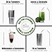 Chefast Stainless Steel Straw - 4x2 Combo Kit - Reusable Straws for Everything From 30 oz Yeti Tumbler to Thick Smoothies - Cleaning Brushes, Silicone Rings, and Long Case Included