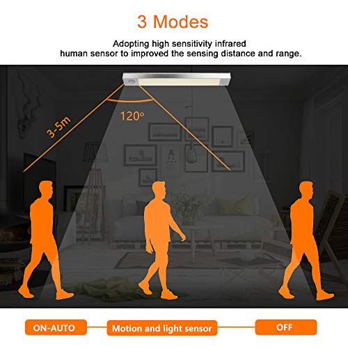 bedee 60 LED Closet Light, Rechargeable Motion Sensor Light,120 °Angle Adjustable USB Under Cabinet Light Wireless Luxury Aluminum Night Lighting for Kitchen Cabinet, Closet, Wardrobe, 2 Sensor Modes