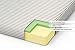 Zinus Memory Foam Getaway Premier Folding Guest Bed, Twin