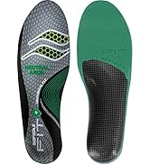 ソフソール(SOFSOLE) 足の形にあわせて選べる インソール 中敷き [FIT2(フィット2)ローアーチ/ニュートラルアーチ/ハイアーチ]男女兼用 XS~XL(21.5~29.0cm)