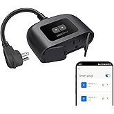 EIGHTREE Outdoor Smart Plug Waterproof IP44, Smart Outlet Plug with 2 Independently Controlled Outlets, Compatible with Alexa and Google Assistant, Voice & Remote Control, Timer&Schedule, 2.4GHz Only