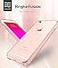 Ringke Fusion Compatible with iPhone 6S Case, Clear PC Back & TPU Bumper Drop Protection with Dust Caps for iPhone 6 - Clear