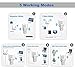 Mini Wifi Router, XDCDHM 300Mbps Multi-function Mini Wireless-N WiFi Range Extender Signal Booster 802.11n/b/g Network Repeater/Router/AP with WPS