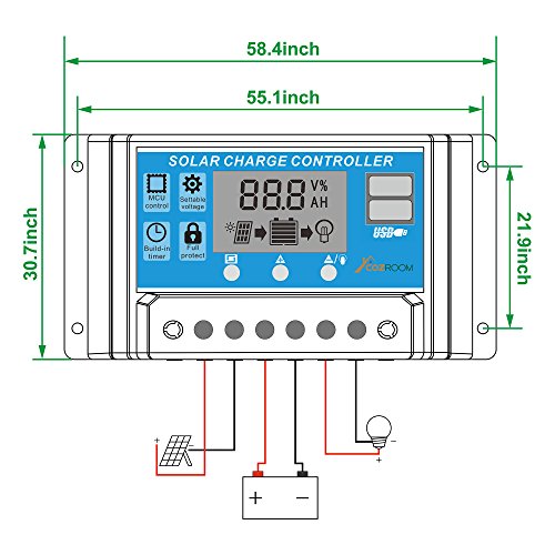 CoZroom LCD Solar Charger Controller/Regulator with Intelligent Dual USB Port, 20A 12V/24V - Thumbnail 4