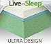 Live and Sleep Ultra RV Mattress, Short Queen Gel Memory Foam Mattress - 12 Inch - Cool Bed in a Box - Camper, Trailer, Truck - RV Short Queen Size