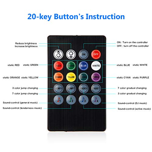 LED Strip Lights, BLIIFUU 5V Battery Case Flexible Powered RGB TV Backlight SMD 3528 IP65 Waterproof Strip Lights with 20 Keys Remote Control and Voice Control Multi Color Changing 2M/6.56ft - Thumbnail 4