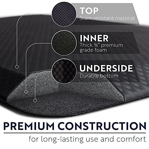KANGAROO Thick Ergonomic Anti Fatigue Cushioned Kitchen Floor Mats
