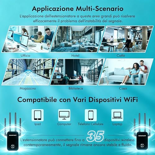 NEWFAST Powerful WiFi Repeater for Home, 1200Mbps WiFi Extender Dual Band 2.4GHz/5GHz with 4 High Gain Antennas, Ethernet Port, WPS, Smart Display, WiFi Amplifier Supports 3 Modes