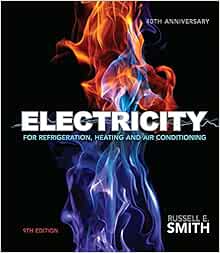 Electricity F/Refrig.,Heat.+Air Cond.