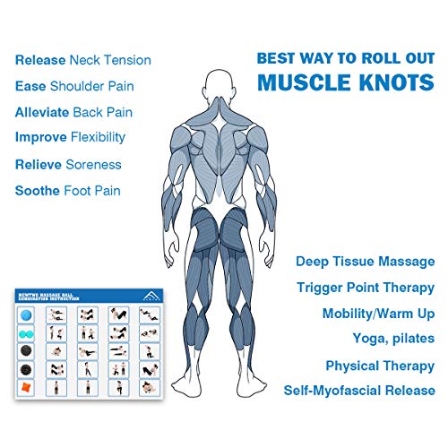 Massage Ball Kit for Myofascial Trigger Point Release 5 in1 Premium Myofascial Release Tools