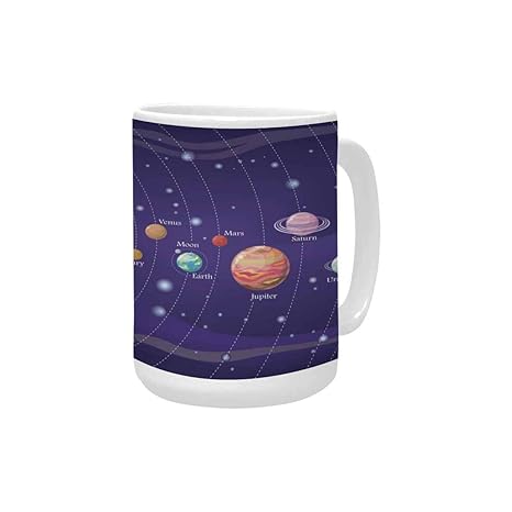 Amazoncom Interestprint Sun Mercury Venus Moon Earth Mars