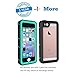 BESINPO Waterproof Case for iPhone 5/5S/SE, Underwater Full Body Cases Drop Proof with Screen Protector Cover for iPhone 5/5S/5SE (Blue)